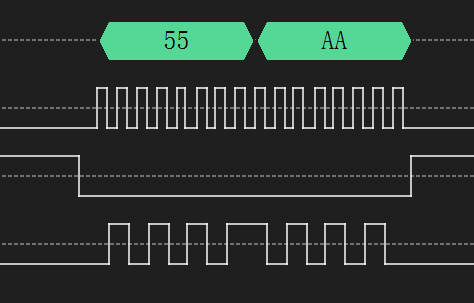 gd32_spi